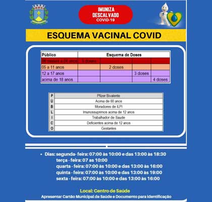 Foto: Esquema Vacinal Covid