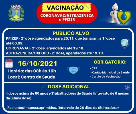 Vacinação contra a Covid-19