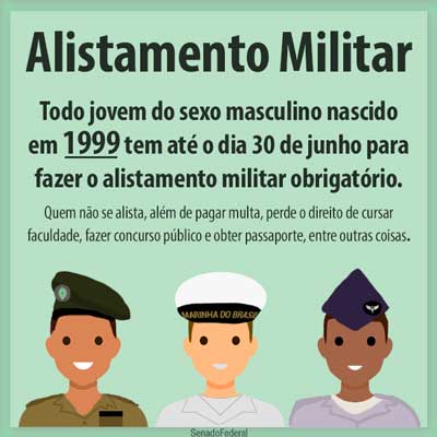 Alistamento Militar para jovens de 18 anos começa dia 20 de janeiro