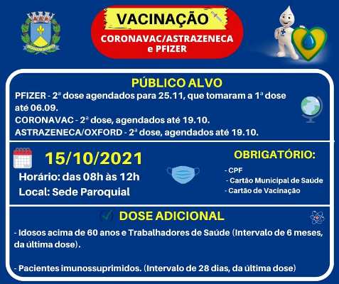 Vacinação contra a Covid-19